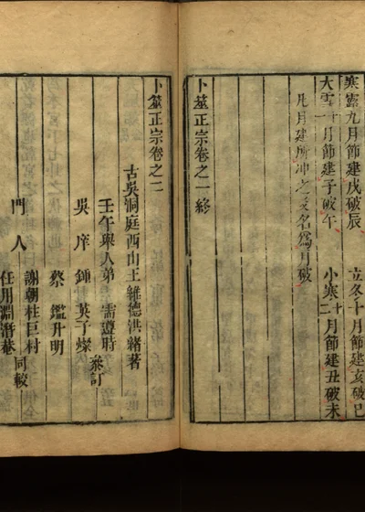 卜筮正宗 第二册 卷之二 封面