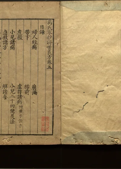 万氏家钞济世良方 卷五 封面