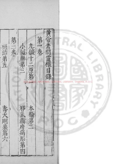 黄帝素问灵枢经 第 1 页