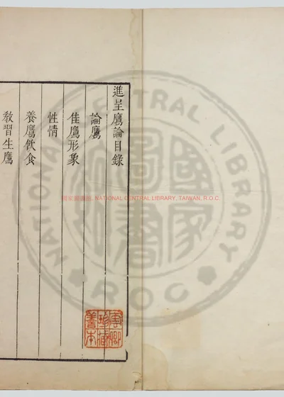 进呈鹰论 第 1 页