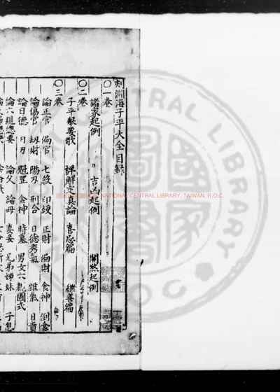 刻京台增补渊海子平大全 第 1 页