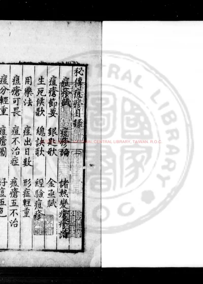 秘传经验痘疹 第 1 页