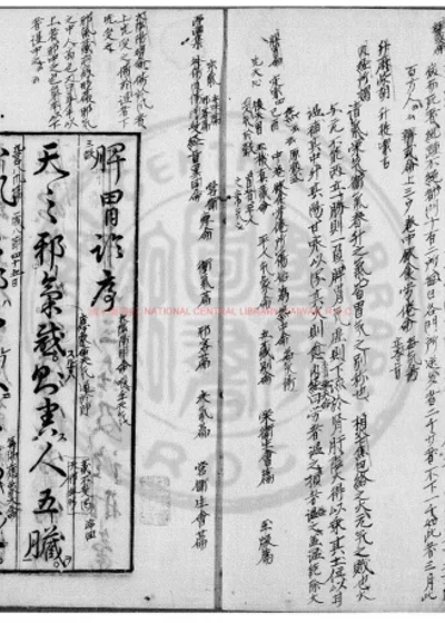 脾胃论 第 1 页