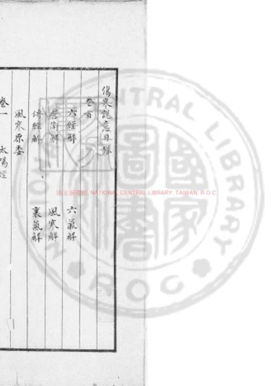 伤寒说意 第 1 页