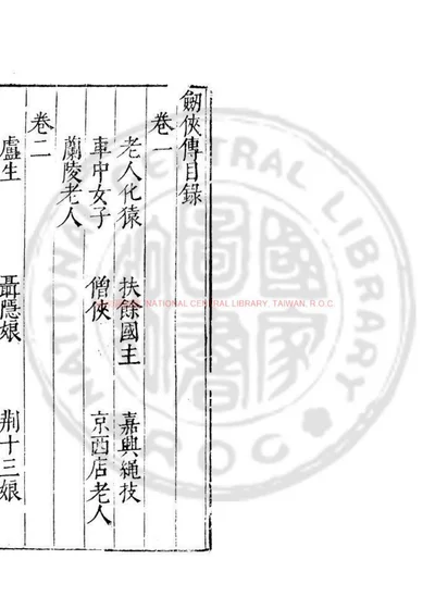 剑侠传 第 1 页