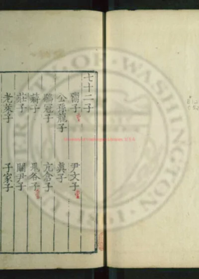七十二子粹言 第 1 页