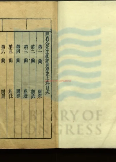 陈眉公先生批评异梦记二卷 第 1 页