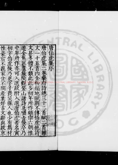 唐伯虎集 第 1 页