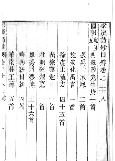梁溪诗钞五十八卷 第三十八至五十八卷 封面