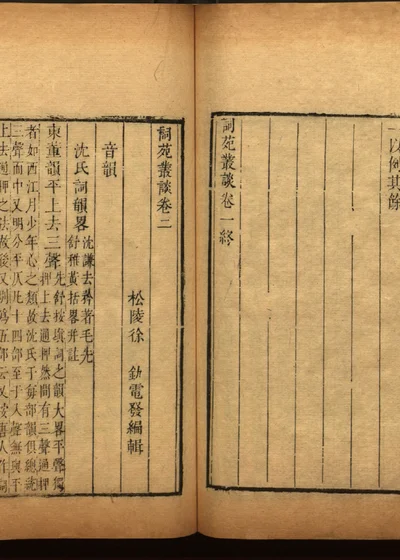 词苑丛谈 卷二 封面