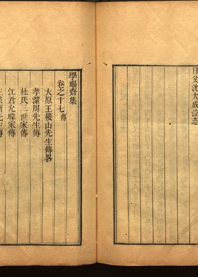 学福斋诗文集 第十八册 封面