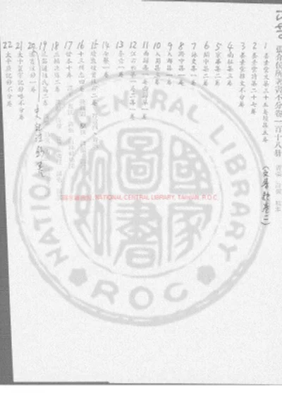 张介侯所着书 第 1 页