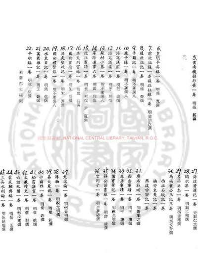 金声玉振集五十七卷 三十六册 封面