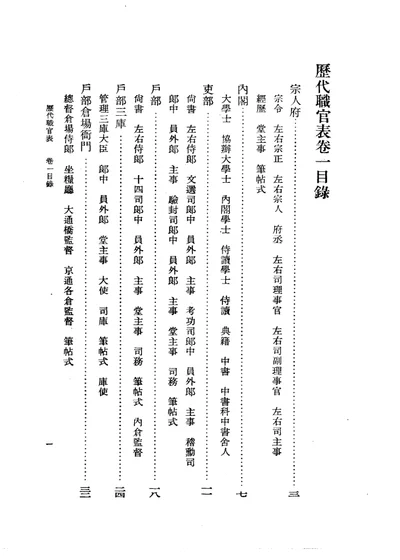 历代职官表 六卷 封面