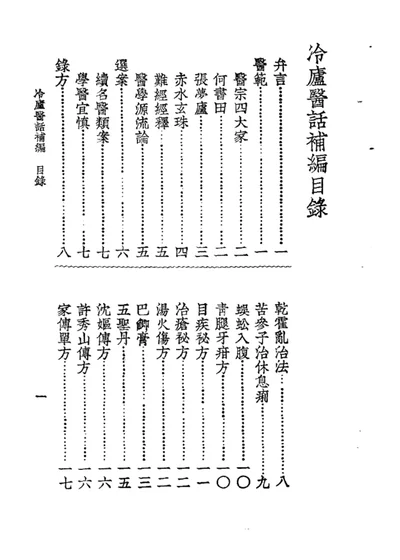 冷庐医话 冷庐医话补编 第 1 页